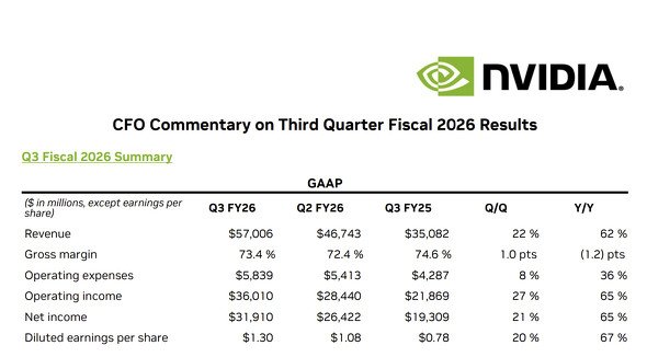  nvidia 1