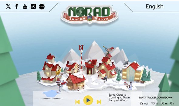  norad 1