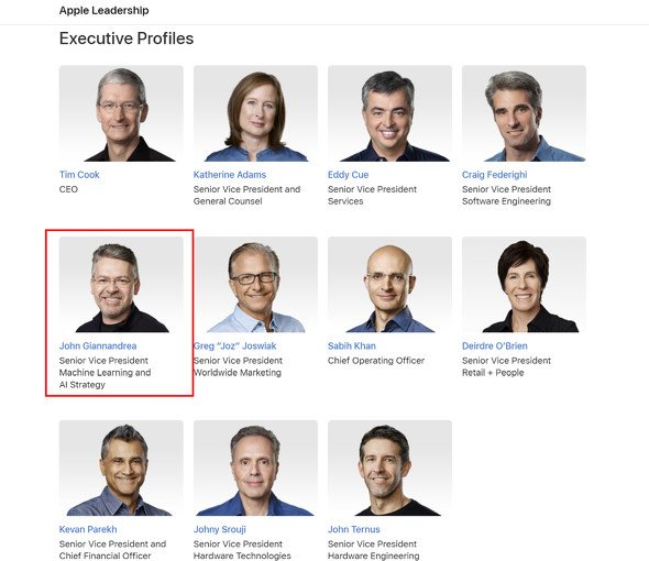  executives
