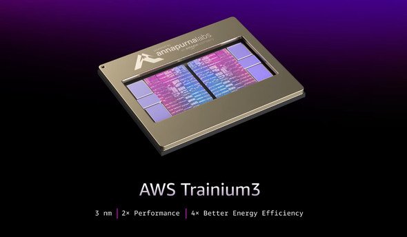  trainium 1