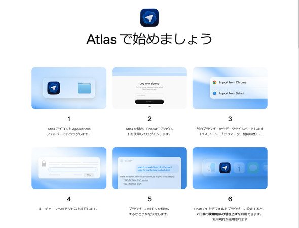 atlas