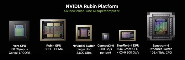  rubin 1