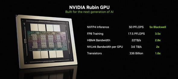  rubin 2