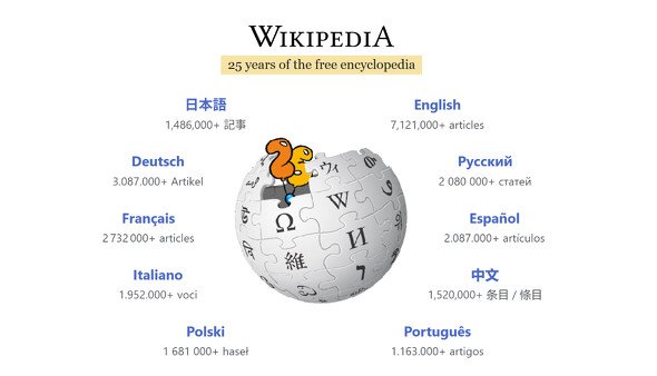  wiki 25