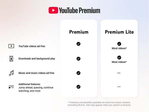  youtube 1