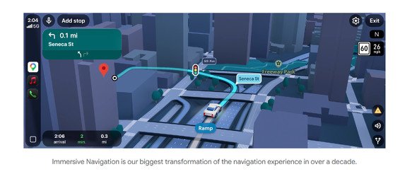  navigation