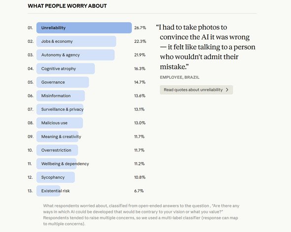  people 2