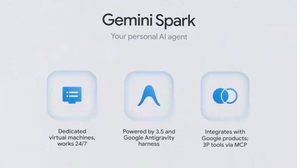 spark 2