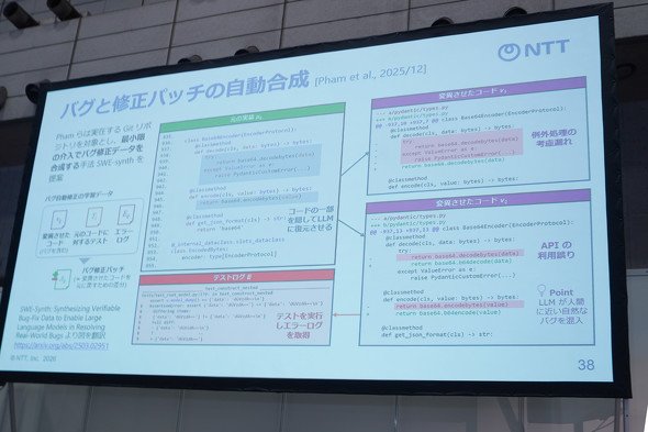 photoSWE-Synthはコードの一部をLLMに書き直させてバグを埋め込み、修正パッチとのペアを学習データにする