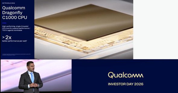  investor day