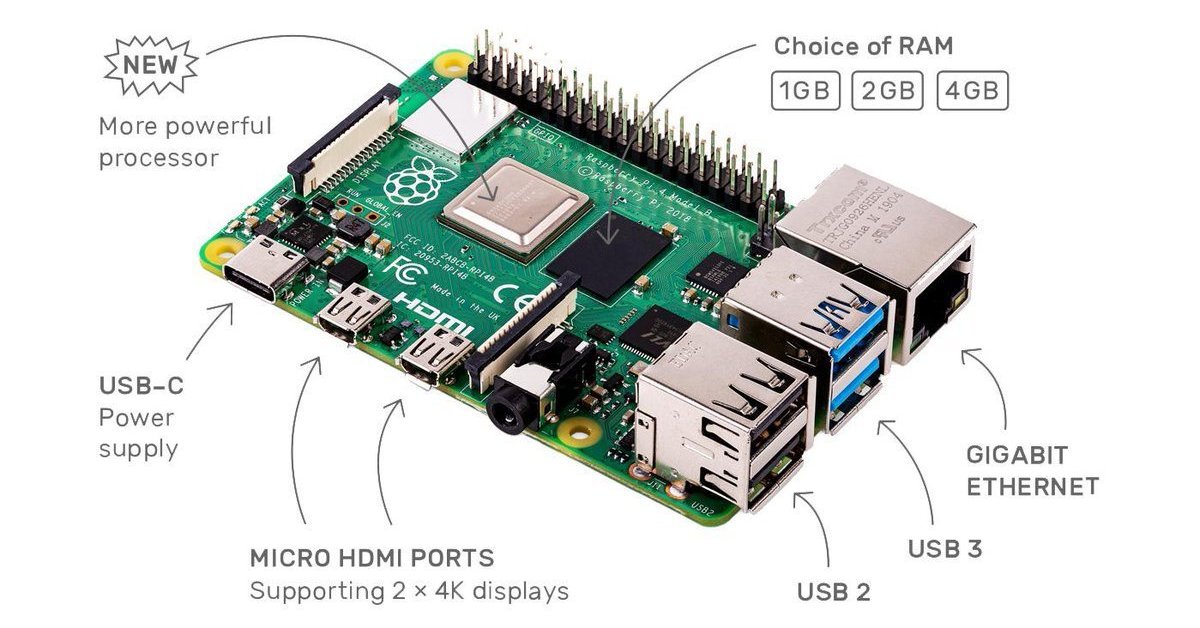 Raspberry Pi 4」登場 4Kサポート、CPUも高速化で35ドルから - ITmedia
