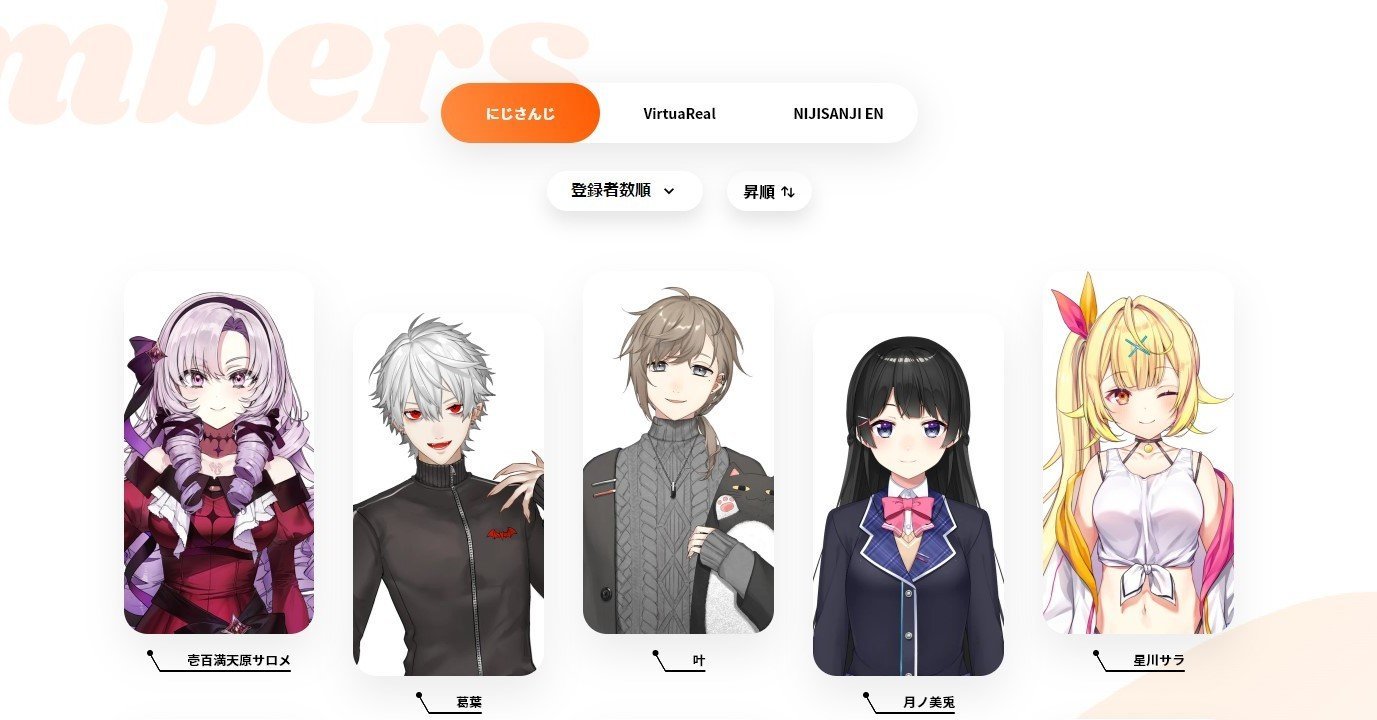 に じ さん じ 登録 者 数