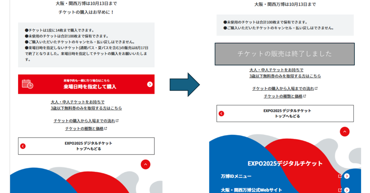 万博の“死に券”、会場で当日券に引き換え可能に ただし「1日数百枚程度