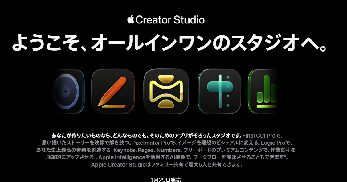 完品 Final Cut Studio HD プロダクトキー 同梱MB642J 商品の説明当日