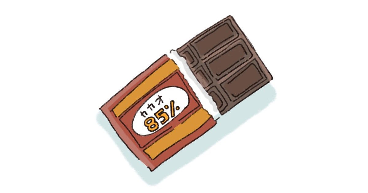 ダークチョコ（カカオ85％）を毎日3週間食べる→ネガティブ感情が減少　70％では変化なし　韓国での研究結果