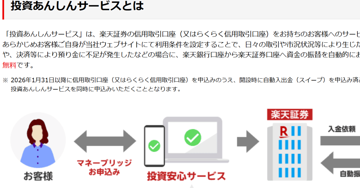 「楽天銀行から数百万が勝手に移動」「残高が0に」……楽天証券のシステム不具合、連休中に発生