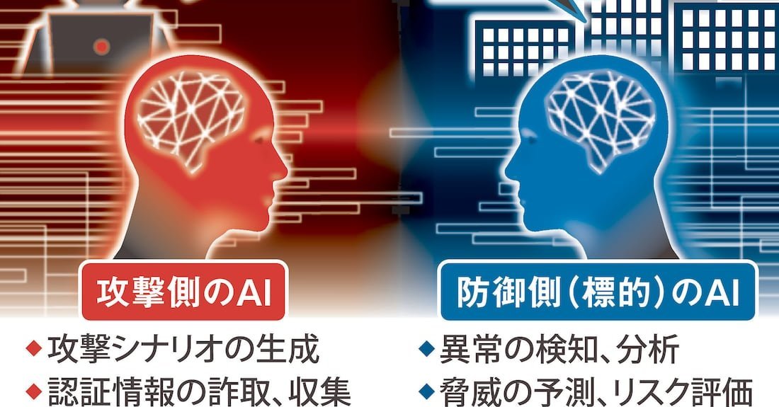 顧客も巻き込むサイバー脅迫　GMO攻撃が問う企業の防御と国の対処、被害の連鎖どう断つ