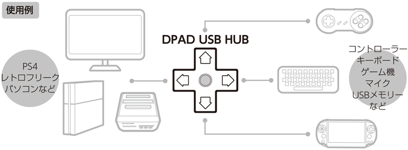 I-O DATA 5ポートスイッチングハブ 2.5Gbps対応 メタル筐体 ファンレス