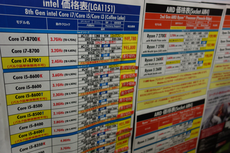 Core iと1TB SSD、16GBメモリが品薄な年始のアキバ：古田雄介のアキバPickUp！（1/4 ページ） - ITmedia PC USER