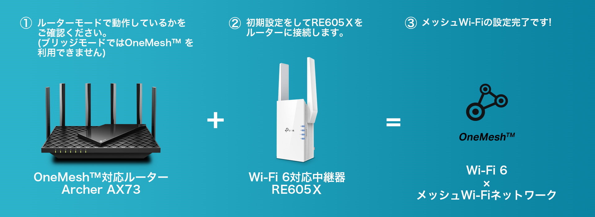 自宅のネットを速くしたいならこれ！ 1.4万円台で買えるTP-Linkの良コスパWi-Fi 6ルーター「Archer AX73」の魅力に迫る